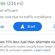 Image for article titled Google Maps' 'Eco-Friendly Routing' Expands to Europe